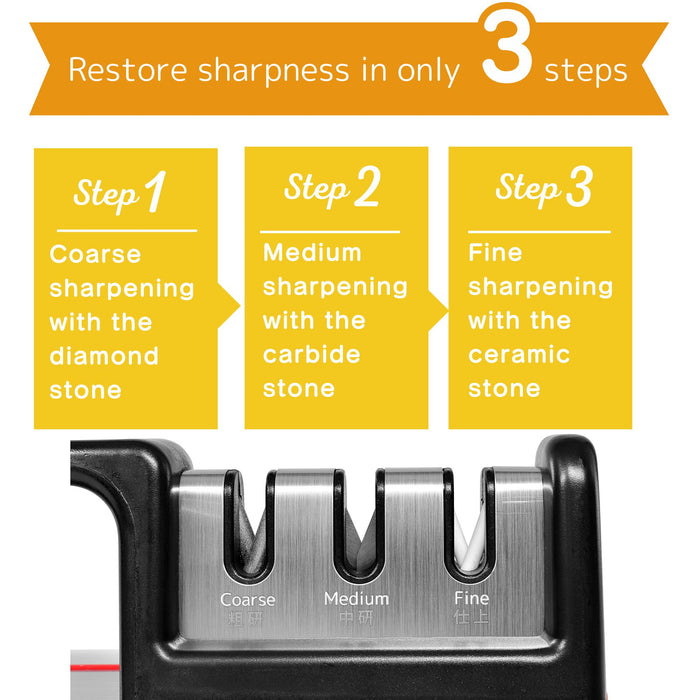 Seki Japan Kitchen Knife Sharpener, 3 Stage Diamond, Carbide and Ceramic Honing System, Restore and Polish Blades, Sharpens Dull Knives Quickly